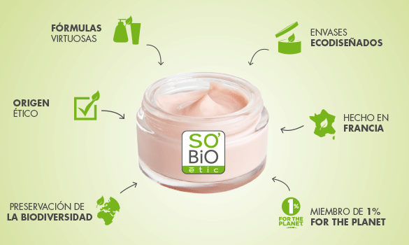 Crema Hidratante SO´BIO ATIC - Imagen 2